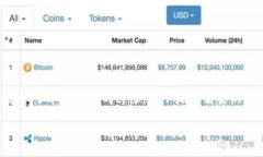 感谢您对tpWallet的关注，以下是您需要的信息：