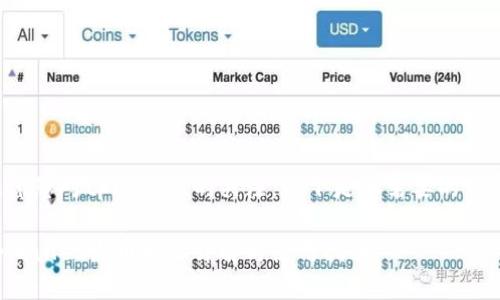 感谢您对tpWallet的关注，以下是您需要的信息：

tpWallet收币地址详解与使用指南