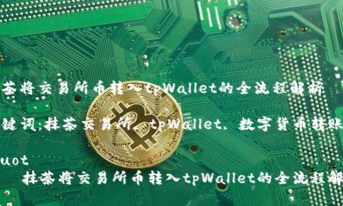 抹茶将交易所币转入tpWallet的全流程解析

关键词：抹茶交易所, tpWallet, 数字货币转账

iauot
    抹茶将交易所币转入tpWallet的全流程解析