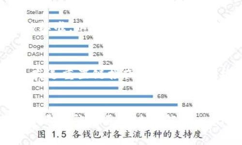 如何轻松提取tpWallet中的资金

tpWallet, 提现, 加密货币/guanjianci

引言
在数字货币快速发展的背景下，越来越多的人开始使用各种电子钱包来存储和管理他们的加密资产。tpWallet作为一个相对流行的加密货币钱包，提供了安全、便捷的资金存储和管理功能。然而，许多用户在使用tpWallet后，往往会遇到资金提现的问题。在本文中，我们将详细介绍如何轻松地将资金从tpWallet中提取出来，确保用户能够顺利完成这一过程，并解答一些常见的问题。

tpWallet概述
tpWallet是一款专注于加密货币存储和管理的电子钱包。它支持多种主流数字资产，使得用户可以在一个平台上管理多种不同的加密货币。tpWallet的优势在于安全性高、界面友好以及兼容多种设备。同时，tpWallet还提供了便利的交易功能，使用户能够快速进行资产的转换与管理。

何时需要提现资金
提现资金的需求通常基于多个因素，例如用户需要进行消费、投资其他项目，或是单纯想要将数字资产转换为法币。无论出于什么原因，确保提现过程的顺利进行都是至关重要的。了解提现的基本流程，可以让用户对资金管理有更清晰的认识。

tpWallet提现基本步骤
提现从tpWallet中的资金可以遵循以下基本步骤：

h41. 登录tpWallet/h4
首先，打开tpWallet应用或官网，输入你的账户信息进行登录。在登录后，确保你连接的网络环境安全。

h42. 访问提现功能/h4
登录后，找到“提现”或“取款”的选项。这个选项通常位于主界面或账户管理页面中。

h43. 输入提现金额/h4
在提现页面，你需要输入你希望提现的金额。注意，确保你账户中有足够的余额。

h44. 选择提现渠道/h4
tpWallet支持多种提现方式，包括转账到银行账户、其他电子钱包等。选择一个你最合适的提现渠道，并遵循操作指引完成下一步。

h45. 确认提现信息/h4
再次检查你的提现信息，包括提现金额和目标账户。当确保信息无误后，确认提现请求。

h46. 等待处理结果/h4
提交提现请求后，通常需要几分钟到几个小时的时间来确认和处理。你可以在交易记录中查看提现状态。

提现的注意事项
在进行提现操作之前，有一些注意事项需要提醒用户：

ul
li确保输入的提现金额和收款账户信息准确无误，以避免资金损失。/li
li了解tpWallet对提现的收费政策，包括任何手续费或最低提现金额。/li
li保持网络环境安全，避免在公共Wi-Fi上进行资金操作。/li
li在进行大额提现时，建议分批提取，以降低风险。/li
li查看tpWallet的提现处理时间，以便在进行资金调动时有所预期。/li
/ul

常见问题解答

h4问题1: 提现时间通常多久？/h4
提现时间因平台而异。对于tpWallet来说，通常提现请求在提交后会在几分钟到几个小时之间得到处理。具体时间还取决于所选择的提现渠道，例如银行转账通常需要1-3个工作日，而基于区块链的转账可能因网络拥堵而延迟。用户可以在提现记录中追踪提现状态。重要的是，在进行大额提现前应提前了解该平台的提现政策和平均处理时间。

h4问题2: 我需要提供哪些资料才能进行提现？/h4
进行提现操作时，用户通常需要提供一些基本的信息，包括登录账户的用户名和密码、提现金额、目标账户的相关信息等。在某些情况下，为了符合反洗钱法规，用户可能还被要求提供身份验证文件，例如身份证明、地址证明等。确保在提交任何敏感信息之前，tpWallet是安全可靠的，避免泄露个人信息。

h4问题3: 如果资金提现失败，该怎么办？/h4
提现失败可能由多种原因造成，例如账户信息错误、余额不足、网络问题等。如果发生这种情况，用户应先登录tpWallet查看提现记录，确认失败原因。通常平台会在记录中提供相关提示。如果问题不明确，用户可联系官方客服进行咨询。在大部分情况下，只需重新提交准确的信息即可解决问题。在进行任何操作前，确保已经了解详细的提现流程和相关规定。

h4问题4: 是否会收取提现手续费？/h4
tpWallet对提现的一般政策中，确实会包含一些手续费，这取决于提现的金额、方式和具体的转账渠道。不同的数字货币可能费率也不同，用户应提前查阅相关政策以便做出合适的决策。在提现之前，了解提现手续费的标准，以帮助用户在资金管理中设置合理的预算，避免产生意外费用。

h4问题5: 如果我忘记了tpWallet的登录密码，该怎么办？/h4
如果用户忘记了tpWallet的登录密码，可以通过平台提供的密码重置功能进行重设。在登录页面，通常会有“忘记密码”的选项。用户只需点击并按照指导步骤，输入与账户关联的电子邮件地址或手机号码，然后系统将发送重置链接或验证码。务必检查垃圾邮件文件夹，以免邮件遗漏。如果在重置密码作为登录后的操作中遇到任何困难，强烈建议联系tpWallet的客户支持，以获得专业的帮助与指导。

总结
tpWallet作为一个流行的数字货币钱包，提供便捷的提现功能用户只需简单几个步骤就可以轻松地将资金提取到所需账户中。在使用任何金融工具之前，了解提现流程与相关注意事项至关重要。通过本文的介绍，用户希望能够更好地理解tpWallet的提现操作，并妥善管理自己的加密资产。如果您对于提现过程还有其他疑问，建议查阅tpWallet的官方文档或直接联系客户支持。希望每位用户都能顺利地体验到tpWallet带来的便利，并安全地进行资产管理。