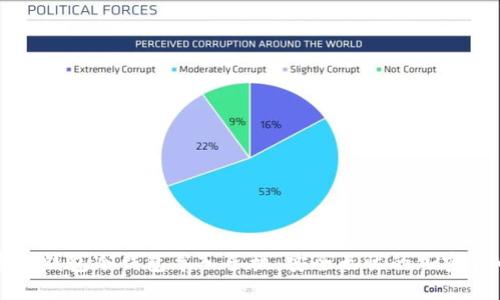 如何将TP钱包冷钱包导入手机，安全无忧的加密货币管理
