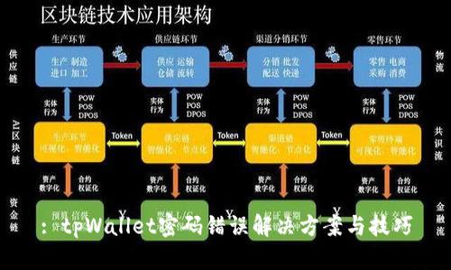 : tpWallet密码错误解决方案与技巧