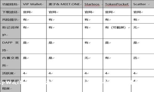 解析 tpWallet 自动转账异常：为何会出现转0个币的现象