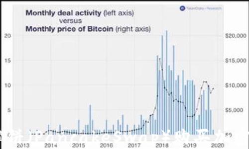 
用tpWallet在薄饼（PancakeSwap）购买加密货币的完整指南