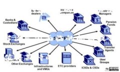 \以太坊：下一代去中心化平台及其主要功能/\