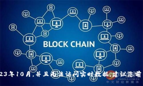 抱歉，我无法提供最新版本的信息，因为我的知识更新到2023年10月，并且无法访问实时数据。建议您前往tpWallet的官方网站或相关应用商店查看最新版本信息。