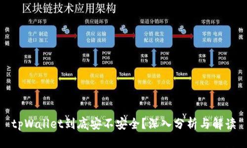 tpWallet到底安不安全？深入分析与解读