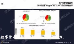 : 未来数字货币钱包：探索SOL链与TPWallet的无限可