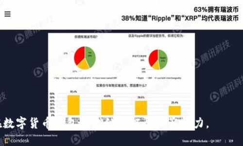 : 未来数字货币钱包：探索SOL链与TPWallet的无限可能性

数字货币, SOL链, TPWallet/guanjianci

随着区块链技术的快速发展，数字货币的使用日益普及。在这一过程中，我们见证了许多创新型的钱包平台的出现。其中，TPWallet作为一个完备的数字货币钱包，尤其是在Solana（SOL）链上，展现出强大的功能和潜力。SOL链凭借其高性能和低交易费用，逐渐成为开发者和用户的热门选择。本文将深入探讨TPWallet在SOL链上的优势及未来发展方向。

TPWallet简介

TPWallet是一款多链数字货币钱包，支持多个区块链及其原生代币。其用户界面友好，提供了便捷的资产管理和交易功能。TPWallet的主要特点包括安全性高、隐私保护、资产交换、多币种支持等，使其成为用户管理数字资产的理想选择。特别是在Solana网络上，TPWallet赋予用户高效便捷的数字资产监控和交易体验。

SOL链的优势

Solana是一个快速且高效的区块链网络，其设计初衷是为了支持高吞吐量和低延迟的去中心化应用程序（DApps）。与其他区块链相比，Solana的优势主要体现在以下几个方面：

ul
    listrong高性能：/strongSolana通过创新的Proof of History（PoH）共识机制，能够处理每秒数千笔交易，用户可以体验到近乎即时的交易确认。/li
    listrong低成本：/strong相较于以太坊等网络，Solana的交易费用极低，使得小额交易能够得到有效支持，这为用户和开发者都带来了显著的经济效益。/li
    listrong生态系统丰富：/strongSolana的生态系统发展迅速，涵盖了DeFi、NFT等多个领域，吸引了大量开发者和用户。/li
/ul

TPWallet与SOL链的结合

TPWallet与SOL链的结合，为用户提供了更加丰富的价值。用户可以通过TPWallet轻松访问Solana网络上的DApps，进行代币交换、资产管理等操作。

在TPWallet中，用户可以一键添加Solana及其相关代币，设计直观的资产管理界面，使得用户能够轻松掌握自己在Solana生态中的投资情况。此外，TPWallet还支持Solana上的NFT交易，用户可以在平台上直接进行购买、转移等操作。

可能相关的问题

1. TPWallet的安全性如何保证？

在数字货币钱包中，安全性是用户最关心的问题之一。TPWallet采用多种安全措施来保护用户的资产。其中包括：

ul
    listrong私钥管理：/strong用户的私钥在本地生成和存储，TPWallet不会将私钥上传到服务器或云端，最大程度上确保用户资产的安全。/li
    listrong多重签名：/strongTPWallet支持多重签名功能，用户可以设置多个私钥来签名交易，进一步提升安全性。/li
    listrong定期审计：/strongTPWallet团队定期对钱包的代码进行审计，以发现潜在漏洞，保障软件的安全性及稳定性。/li
/ul

通过这些措施，TPWallet为用户提供了一个安全可靠的数字货币管理工具，让用户可以放心进行资产交易和管理。

2. TPWallet的用户体验如何？

TPWallet的设计旨在提供简洁、直观的用户体验。钱包界面清晰易懂，用户可以在几分钟内上手。其主要特点包括：

ul
    listrong简洁的界面：/strongTPWallet的界面设计采用了现代化风格，使用户在使用时更加舒适。所有功能选项按照逻辑布局，方便用户快速找到所需操作。/li
    listrong易于操作：/strong用户可以轻松进行资产快速转移、交换和管理，无需复杂的操作流程，降低了新手用户的使用门槛。/li
    listrong24小时客服支持：/strongTPWallet提供全天候客服支持，用户如在使用中遇到问题，可以随时联系技术支持人员。/li
/ul

这种用户优先的设计理念，使得TPWallet不仅适合经验丰富的数字货币投资者，也非常友好于刚入门的新手用户。

3. TPWallet如何与DeFi及NFT生态结合？

随着分散金融（DeFi）和非同质化代币（NFT）的崛起，TPWallet也不断扩展其功能，以适应这些新兴生态系统。具体而言，TPWallet与DeFi和NFT的结合体现在：

ul
    listrongDeFi支持：/strongTPWallet允许用户直接访问Solana上的各种DeFi应用，进行流动性挖掘、借贷等操作。用户无需跳转多个平台，即可完成各种DeFi操作，提高了效率。/li
    listrongNFT管理：/strong用户可以在TPWallet中管理自己的NFT资产，包括添加、转移及交易NFT。此外，TPWallet还积极与不同的NFT市场合作，为用户提供更丰富的选择。/li
/ul

通过与DeFi和NFT生态的结合，TPWallet不仅丰富了用户的使用体验，也为用户在数字资产管理中提供了更多的可能性。

4. TPWallet的未来发展方向如何？

TPWallet的未来发展方向主要集中在以下几个方面：

ul
    listrong生态系统扩展：/strong不断与更多区块链及其生态项目进行合作，引入更多代币和DApp，提供更加全面的一站式服务。/li
    listrong技术创新：/strong持续进行技术研发，提升钱包的功能，进一步用户体验。例如，开发更安全的交易系统、引入人工智能技术进行投资分析等。/li
    listrong用户教育：/strong积极开展用户教育活动，帮助用户更好地理解数字货币及其技术，提升用户对TPWallet的信任和使用率。/li
/ul

通过这些战略，TPWallet将继续在数字货币钱包领域保持竞争力，并为用户创造更大的价值。

5. TPWallet的竞争优势在哪里？

在数字钱包市场竞争激烈的情况下，TPWallet的竞争优势主要体现在以下几个方面：

ul
    listrong多链支持：/strongTPWallet不仅支持Solana，还支持多种热门区块链，为用户提供了一站式服务，减少了用户需要切换多个钱包的不便。/li
    listrong用户体验：/strongTPWallet在用户体验方面进行了深入的研究和设计，使得无论新手还是老用户都能轻松使用，获得良好的体验。/li
    listrong安全性：/strong相比于其他钱包，TPWallet在安全性上投入了更多资源，确保用户的资产得到最大程度的保护。/li
/ul

这些竞争优势使得TPWallet能够在日益竞争激烈的市场中脱颖而出，进一步巩固其市场地位。

总结而言，TPWallet在SOL链上的应用展现出强大的潜力，为用户提供了高效、安全的数字资产管理工具。随着区块链技术的进一步发展，TPWallet必将在数字货币钱包领域继续拓展其影响力。