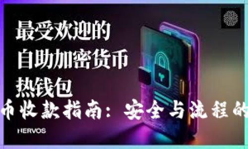 冷钱包转币收款指南: 安全与流程的完美结合