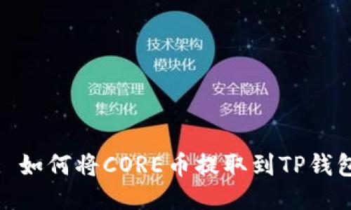 : 如何将CORE币提取到TP钱包