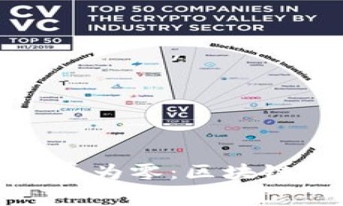 tpWallet矿工费为零：区块链交易的新机遇