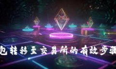 冷钱包转移至交易所的有效步骤解析