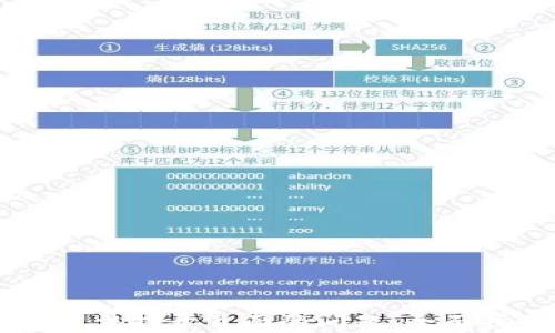 
解决tpWallet无法打开页面的问题：全面指南与实用技巧