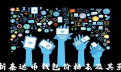 全面解析泰达币钱包价格表及其影响因素