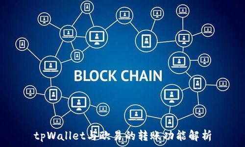  
tpWallet与欧易的转账功能解析