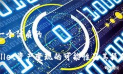 思考一个优质的tpWallet资产变现的可能性及其操作