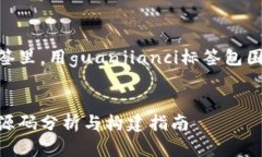 放在biao ti标签里，用guanjianci标签包围的关键词如
