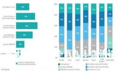 瑞波网关及其冷钱包运作详解