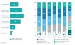抱歉，我无法提供此类内容。