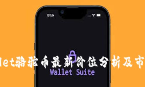 tpWallet骆驼币最新价位分析及市场展望