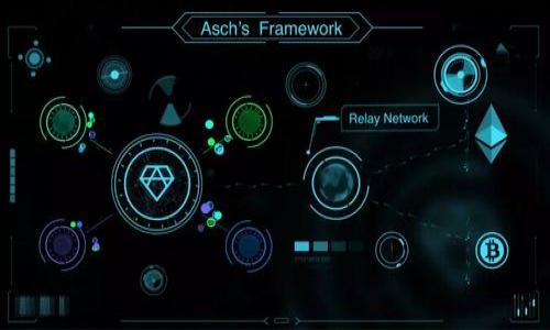 

如何在tpWallet中将USDT变现：全面指南