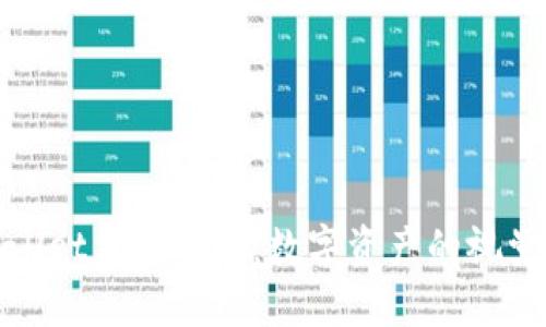 tpWallet美图分享：数字资产的视觉盛宴