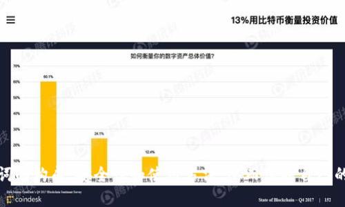 如何正确填写钱包助记词：全面指南
keywords助记词, 钱包安全, 加密货币/keywords

引言
在区块链和加密货币的世界中，钱包助记词是一种重要的安全机制。助记词通常由一组随机的词语组成，用户可以用它们恢复或访问自己的加密货币钱包。正确填写和保护这些助记词是确保资产安全的关键。本文将深入探讨如何正确填写钱包助记词，并提供相关的细节和注意事项。

助记词的概念
助记词是一个由12到24个单词组成的短语，通常通过特定的算法生成。这些单词组合在一起构成一个唯一的种子，可以用来恢复 crypto 钱包。每个助记词之间有着特定的顺序，稍微的错误都会导致无法访问钱包中的资产。因此，了解助记词的格式以及其填写的重要性至关重要。

助记词的标准格式
在区块链行业中，通常使用 BIP39 标准来生成助记词。这个标准规定了助记词需要从固定的词库中选择，每个助记词都是唯一的，且可以用于生成密钥对。以下是助记词填写的一些基本要点：
ul
    li助记词通常由12到24个单词组成，需按特定顺序填写。/li
    li每个单词必须来自于 BIP39 词库中的固定词汇。/li
    li填写的助记词应确保没有任何拼写错误，因为这可能会导致钱包无法恢复。/li
/ul

填写助记词的步骤
填写助记词时，用户应当遵循以下步骤：
ol
    li确认助记词的来源：确保助记词是通过安全和可靠的方式产生的，例如通过官方的钱包应用。/li
    li准备安全的写入工具：可以使用纸笔或安全的电子设备进行填写，避免使用公共网络和设备。/li
    li按照顺序填写：确保助记词的顺序与提供的顺序一致，这对恢复钱包至关重要。/li
/ol

助记词的保护机制
防止助记词丢失或泄露是确保钱包安全的重要部分。用户应采取以下保护措施：
ul
    li妥善保存助记词的纸质或数字备份，避免存放在网络上。/li
    li定期检查备份的完整性与可用性，确保随时可以访问。/li
    li考虑使用硬件钱包等更安全的存储方式，减少因人为错误带来的风险。/li
/ul

常见问题解答

1. 助记词遗失或被盗怎么办？
一旦助记词丢失或被盗，用户将面临无法恢复其钱包的风险。因为助记词是用来生成私钥的唯一方式，丢失就意味着无法再访问钱包中的资金。因此，用户在创建钱包之初就需要做好备份工作。以下是一些应对措施：
ul
    li1. 尽快确认钱包类型并查找是否有其他恢复选项。/li
    li2. 如果助记词部分被盗，考虑立刻转移资金到新的钱包，并在新的钱包上生成全新的助记词。/li
    li3. 了解防止此类事件发生的安全措施，例如硬件钱包和多重签名。/li
/ul

2. 助记词是否需要定期更新？
助记词本身不会被“更新”，因为它是静态的，用于代表生成的私钥。但是，用户可以通过创建新的钱包来“更新”助记词。如果你担心当前钱包的安全性，建议创建一个新钱包并生成新的助记词，随后将您的资产转移到新钱包中。这是一种提升安全性的有效方法。定期审核和更新安全措施也是良好的实践，包括：
ul
    li使用更强的密码和两步验证。/li
    li定期检查投资组合是否有异常活动。/li
    li适时更换使用的加密货币钱包。/li
/ul

3. 用什么工具可以安全地生成助记词？
生成助记词的工具应具有高度的安全性和可靠性。官方钱包应用通常提供了安全生成助记词的功能。当然，还有一些其他的工具和方法可以用来生成助记词：
ul
    li1. 采用硬件钱包，这些设备通常内置生成助记词的功能。/li
    li2. 开源软件，例如使用特定工具来生成助记词，确保其来自信誉良好的开发者。/li
    li3. 在离线状态下生成助记词，避免在网络连接时受到攻击。/li
/ul

4. 助记词能够恢复哪些类型的钱包？
一般来说，助记词能够恢复遵循 BIP39 标准的任何钱包。因此，用户不仅可以恢复 BEP20、ERC20 等币种的钱包，还可以在不同钱包之间进行迁移。需要注意的是，不同钱包之间使用的助记词可能映射到不同的地址，因此用户应：

ul
    li明确钱包的生成方式以确保资金能够正确恢复。/li
    li优先选择那些确认支持相应标准的钱包。/li
    li一定要检查所使用 wallet 的兼容性，以免在恢复后无法找到资金。/li
/ul


5. 如何防止助记词的滥用和盗用？
为防止助记词的滥用和盗用，用户可以采取以下措施：
ul
    li1. 不在公共网络或小型设备上填写助记词，包括手机和平板电脑。/li
    li2. 定期更新密码，并在访问钱包时使用强密码和两步认证。/li
    li3. 进行安全意识教育，了解常见的网络钓鱼攻击手段，增强个人安全意识。/li
/ul

结语
填写和管理钱包助记词非常关键，是确保个人加密货币安全的重要环节。希望通过本文的深入探讨，能够帮助读者更好地理解助记词的构成、安全性和使用方法，从而保护自己的数字资产。在数字货币日益普及的今天，提升自身的安全意识和知识水平显得尤为重要。
