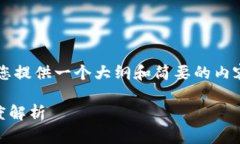 由于内容长度的限制，我将为您提供一个大纲和