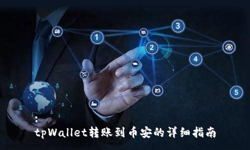 :
tpWallet转账到币安的详细指南