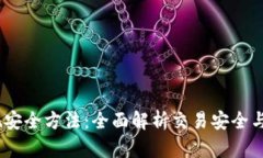 USDT变现安全方法：全面解析交易安全与风险防范