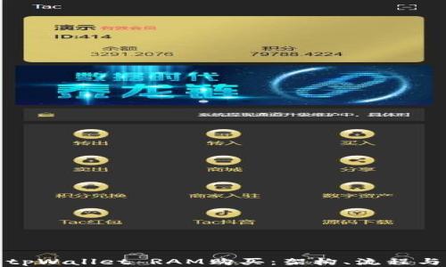 
深入解析tpWallet RAM购买：架构、流程与市场趋势