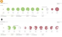 思考一个优质的  如何追回被盗的数字货币？全方