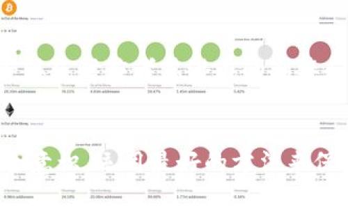 思考一个优质的
  如何追回被盗的数字货币？全方位指南与实用方法 / 

关键词：
 guanjianci 数字货币, 追回, 诈骗 /guanjianci 

引言
随着数字货币的普及和应用的不断增加，相关的诈骗和盗窃事件也屡见不鲜。许多人因为缺乏对数字货币的了解而成为了网络犯罪的受害者。在这一过程中，追回被盗的数字货币成为了一个备受关注的话题。然而，追回数字货币并不是一件容易的事情，很多时候需要受害者具备一定的专业知识和法律意识。本文将全面介绍如何追回被盗的数字货币，并提供实用的建议和方法。

一、理解数字货币盗窃的类型
要有效追回被盗的数字货币，首先需要了解各种数字货币盗窃的类型，常见的盗窃手段主要有以下几种：
ul
    li网络诈骗：这种犯罪方式通常通过虚假的交易平台或者投资项目吸引受害者投资，最终导致受害者的资金被盗。/li
    li黑客攻击：黑客通过技术手段攻击交易所或者用户的钱包，窃取大量的数字货币。/li
    li社交工程：通过伪装成信任的对象，诱骗受害者提供私钥或敏感信息，从而实施盗窃。/li
/ul
不同类型的盗窃事件需要采取不同的应对策略，受害者在处理此类事件时应该明确盗窃的具体情况。

二、立即采取的行动步骤
如果你发现自己的数字货币账户被盗，应该立即采取行动。以下是一些建议的步骤：
ol
    li停止进一步操作：一旦发现被盗，首先应停止一切有关数字货币的操作，以免进一步损失。/li
    li确认资产被盗：通过查看交易记录、账单和账户余额等确认资产是否被盗。/li
    li收集证据：详细记录被盗的时间、金额、账户地址以及相关交易的证明材料，这些信息在后续追讨过程中非常关键。/li
    li与警方联系：尽快报告警方并提供你收集的证据，以便他们能够立案进行调查。/li
/ol

三、联系交易平台
如果你的数字货币是在某个交易平台上被盗的，可以直接联系该平台的客服。大多数正规交易平台都会有针对盗窃事件的应急处理流程，尽快将问题反映给他们可能会增加追回资金的机会。
在联系平台时，务必提供完整的信息和证据，包括被盗的交易记录和账户信息。平台的工作人员会根据实际情况进行查证，并可能会在技术上提供帮助。

四、利用区块链追踪技术
区块链的透明性是追踪被盗数字货币的一大优势。受害者可以利用一些区块链分析工具，如币安分析工具、Chainalysis等，来查看被盗数字货币的流向。这些工具能够提供交易的详细记录，帮助用户找到被盗资产的去向。
一旦找到流向地址，可以将这些信息记录下来并向警方或交易平台提供，这可能会在追讨过程中起到关键作用。

五、寻求专业法律救助
在某些情况下，单靠个人的力量是难以追回被盗数字货币的。这时，寻求专业的法律帮助可能是个不错的选择。律师可以帮助受害者深入了解相关法律，并提供追讨资金的合法途径。尤其是在涉及到跨国诈骗的情况下，律师的专业知识将大大提高追回资产的可能性。

六、是否有必要进行法律诉讼？
在调查和协商无果的情况下，受害者可能需要考虑进行法律诉讼。通过法律手段追讨数字货币虽然有一定的难度，但在一些地方或情况下，法律确实提供了一些保护机制。诉讼的可行性通常取决于涉及的金额、可获得的证据、以及适用的法律法规。

七、建议与预防措施
为了避免未来再次遭遇数字货币盗窃，用户可以采取一些预防措施，包括：
ul
    li安全知识培训：增强自己的安全意识和知识，了解常见的诈骗手法。/li
    li使用硬件钱包：将大额数字货币存储在硬件钱包中，避免在线存储的风险。/li
    li定期备份信息：定期备份数字货币账户信息、私钥和恢复短语，确保在丢失后能够恢复。/li
/ul

常见问题解答

问题1: 如何防止数字货币被盗？
预防余额被盗的关键在于保护好个人的私钥和账户信息。强密码、防止钓鱼攻击，以及定期更新安全设置都是必要的措施。用户还应该对参与的交易平台和投资项目进行尽职调查，选择信誉良好的平台进行交易。

问题2: 被盗的数字货币能追回吗？
追回被盗数字货币的成功率取决于许多因素，包括被盗金额、进入的市场、合规情况、证据收集的完整性等。虽然有希望追回，但也有相当一部分案件无法得到有效处理。

问题3: 法律在追回数字货币方面能起到什么作用？
法律在追讨资金方面能提供一定的支持，尤其是当案件涉及跨国保险或者欺诈时，法律手段可能是用户追回资金的有效途径。一些国家已经开始接受数字货币相关的诉讼，可以寻求专业法律人士的帮助来进行处理。

问题4: 如何选择合适的律师进行数字货币案件的代理？
选择律师时应考虑律师的专业背景、在数字货币领域的经验，以及过往处理相似案件的成功案例。此外，律师的沟通能力、信誉和费用结构等也应该是考虑的因素。

问题5: 是否应该通过社交媒体曝光被盗事件？
在某些情况下，在社交媒体上曝光被盗事件可能会引起更多人的关注，甚至吸引媒体的报道。但同时，这也可能引发不必要的隐私暴露和负面影响，因此应该谨慎考虑。确定是否曝光时应考虑潜在的利弊和相关因素。

结束语
追回被盗的数字货币虽然充满挑战，但通过科学的应对措施以及合适的专业支持，用户仍然可以提高追回资金的可能性。最重要的是，用户在进行数字货币投资时应该加强安全意识，运用最好的方法来保护自己的资产，持续学习相关知识，以防止成为下一个受害者。