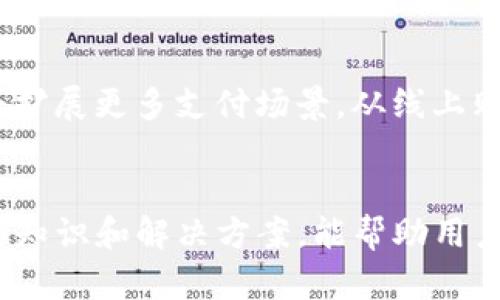 tpWallet不显示金额的原因及解决方法
tpWallet, 钱包, 显示金额/guanjianci

引言
在数字化金融服务日益发展的今天，数字钱包作为一种便捷的支付方式，受到越来越多用户的青睐。tpWallet作为重要的数字钱包之一，提供了众多功能以满足用户的需求。然而，有些用户在使用tpWallet时，遇到了金额不显示的情况。这种问题不仅影响了用户的使用体验，还可能带来不必要的担忧。本文将详细探讨tpWallet不显示金额的原因及解决方法，同时分析其他相关问题，帮助用户更好地理解和使用这一数字钱包。

tpWallet不显示金额的常见原因
tpWallet不显示金额的原因可能有很多，以下是一些常见的原因：

h41. 网络连接问题/h4
网络连接不稳定是导致tpWallet不显示金额最常见的原因之一。数字钱包需要实时连接网络以更新账户信息，如果网络不稳定，可能会导致信息未能及时同步，从而出现金额不显示的情况。用户在使用tpWallet时，应确保网络连接良好，可以尝试切换Wi-Fi或移动数据。

h42. 软件更新问题/h4
tpWallet的应用程序如果没有及时更新，也可能出现不显示金额的情况。开发者会定期推出更新版本，以修复可能存在的bug并增强安全性。如果用户使用的版本较老，可能会导致功能不正常。因此，建议用户及时更新到最新版本的tpWallet。

h43. 账户设置问题/h4
在tpWallet中，账户设置不当也可能导致金额不显示。例如，有些用户可能在设置中选择了隐私模式或安全模式，这可能限制了部分信息的显示。用户可以检查自己的设置，确保没有误操作导致金额不显示。

h44. 平台故障/h4
tpWallet的服务器如果出现故障，用户也可能会遭遇金额不显示的问题。这种情况通常不常见，但一旦发生，可能影响到大量用户。用户可以关注tpWallet的官方网站或社交媒体账号，以获取平台的最新动态和维护信息。

h45. 其它问题/h4
除了上述原因，还有一些其他可能导致tpWallet不显示金额的因素，例如应用权限不足、手机缓存问题等。用户可以尝试清理缓存或重启应用程序，看是否能够解决问题。

tpWallet金额不显示的解决方法
了解了tpWallet不显示金额的原因后，接下来我们来讨论一些解决方法：

h41. 检查网络连接/h4
如果发现tpWallet不显示金额，首先要检查设备的网络连接状态。无论是Wi-Fi还是移动数据，都要确保信号良好并且网络畅通。可以尝试切换不同的网络，或者重启路由器以增强信号。

h42. 更新应用程序/h4
前往应用商店查看tpWallet是否有更新版本。如果有，及时下载并安装最新的更新，以确保使用的是最稳定和安全的版本。同时，应用更新通常能修复旧版中的某些bug，提升使用体验。

h43. 检查账户设置/h4
切换到tpWallet的设置选项，检查是否开启了隐私或安全模式。如果是，尝试关闭相关设置，以便能够正常显示账户金额。同时，保持账户信息完整性，确保没有遗漏必要的信息。

h44. 清理缓存和数据/h4
长时间使用应用程序后，缓存数据可能积累过多，导致应用反应迟钝或出现异常。可以尝试前往手机的设置，找到tpWallet，选择清理缓存或数据。在清理数据前，建议备份重要信息。

h45. 联系客服/h4
如果以上方法均未解决问题，可以尝试联系tpWallet的客服支持。提供详细的问题描述和账户信息，以便他们帮忙查找并解决问题。

tpWallet相关问题探讨

h4问题一：tpWallet如何保证用户资金的安全？/h4
tpWallet作为一种重要的数字钱包，用户的资金安全是至关重要的。tpWallet采用多重安全保障，包括数据加密、双重验证等技术手段，确保用户的账户信息和资金安全。首先，tpWallet对用户数据采用高强度的加密算法，防止数据信息被未授权者获取。其次，tpWallet还设置了双重验证机制，用户在进行高风险操作时，需输入额外的密码或验证码，这有效增加了安全性。此外，tpWallet也与用户分享安全使用的技巧，例如定期更改密码、不轻易分享账户信息等，以增强用户的安全意识。

h4问题二：tpWallet的支付手续费如何？/h4
tpWallet在用户进行交易时，的确会收取一定的手续费，这也是大多数数字钱包平台的普遍做法。手续费的具体标准通常根据交易金额、支付方式以及政策变化而有所不同。用户可以在tpWallet的官方网站或者应用程序内查阅相关的手续费信息。同时，为了吸引新用户，tpWallet不时会推出一些优惠活动，可能会在特定时段或特定金额的交易中免除手续费。用户在选择交易时，建议提前了解并计算手续费，以避免不必要的支出。

h4问题三：如何提高tpWallet的使用效率？/h4
为了提高tpWallet的使用效率，用户可以考虑以下几种方法：首先，定期更新应用程序，确保使用最新版本以利用改进与修复的功能；其次，保持设备的良好性能，定期清理内存和缓存，保证应用流畅运行。此外，用户还应熟悉tpWallet的所有功能，如快速支付、历史记录查询等，逐步提高使用熟练度。同时，参与tpWallet的社区互动，向其他用户询问经验和建议，也可以获得意想不到的技巧和方法，提高使用效率。

h4问题四：tpWallet如何处理交易纠纷？/h4
在数字交易中，交易纠纷难以避免，tpWallet对此有一整套处理机制。当用户遭遇交易纠纷时，首先应收集相关证据，如交易截图、聊天记录等，然后通过tpWallet提供的客服入口提交投诉。tpWallet会对此进行调查，根据提供的证据和交易记录进行调解。如果确实存在错误，tpWallet会及时采取措施，进行资金的恢复或返还，并告知用户处理结果。为了避免纠纷，用户在交易时应保持谨慎，确保信息准确无误。

h4问题五：tpWallet未来发展趋势如何？/h4
随着数字化时代的不断发展，数字钱包的市场需求也在不断增加。tpWallet作为市场中的一员，未来的发展趋势主要体现在以下几个方面：首先，tpWallet将持续提高安全性，增加技术投入，以应对日益复杂的网络安全威胁；其次，tpWallet将扩展更多支付场景，从线上购物到线下消费，都力争让用户享受到无缝的支付体验；此外，tpWallet也可能探索与金融机构的合作，推出更多金融服务，提高用户的黏性；最后，tpWallet还可能积极布局国际市场，借助全球化的趋势，拓展用户基础，加速品牌的全球知名度。

结论
tpWallet作为一种数字支付工具，虽然在使用过程中可能遭遇一些问题，如金额不显示等，但大多数问题是可以通过常规的检查和操作解决的。用户在日常使用中，保持良好的使用习惯和及时更新，都能显著提高使用体验。希望本文所提供的知识和解决方案，能帮助用户更好地使用tpWallet，享受安全、便捷的数字支付服务。