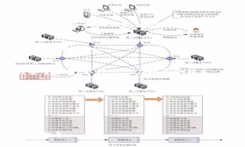提示：由于内容达到字数限制，只提供、关键词和框架，详细内容可根据需求逐步补充。


  tpWallet里的资产提现指南/  

关键词：
 guanjianci tpWallet, 资产提现, 加密货币/ guanjianci 

引言
在当前数字货币日益普及的时代，越来越多的人选择使用加密钱包来存储和管理他们的数字资产。tpWallet作为一个功能强大的加密钱包，提供了安全、便捷的资产管理服务。然而，对于许多新手用户来说，如何在tpWallet中将资产提现至法定货币或其他钱包，仍然是一个难题。本文将详细介绍tpWallet中的资产提现流程，帮助用户顺利完成提现操作。

什么是tpWallet？
tpWallet是一款专注于加密货币存储和交易的数字钱包，为用户提供安全的资产管理环境。用户可以通过tpWallet管理多种数字资产，如比特币、以太坊等主流货币，以及许多其他代币。tpWallet的便捷提现功能，也是吸引用户的重要原因之一。

资产提现的必要性
在使用tpWallet的过程中，用户可能会希望将其所持有的数字资产转换为法定货币，或者将其资产转移到其他钱包。这就需要了解资产的提现流程。提现不仅能够满足用户的现金需求，同时也能增强资产流动性，为用户提供更多的投资机会。

tpWallet提现流程一览
提现资产的步骤包括登录钱包、选择提现方式、确认信息、完成提现等。每一步都需要用户认真对待，确保信息准确无误，保障资金安全。

可能相关问题
在讨论tpWallet提现的过程中，用户可能会遇到以下几个相关问题：

问题一：tpWallet提现需要支付哪些费用？
在tpWallet进行资产提现时，用户需要注意的第一个问题就是手续费。不同的提现方式所涉及的费用可能会有所差别，了解清楚这些费用的构成，有助于用户做出更为合理的提现决定。

问题二：提现到银行账户需要多长时间？
提现到银行账户通常是用户最为关心的事项之一。不同平台对提现的处理时间标准不同，tpWallet的提现一般需要多久？本文将对此进行详细解读，帮助用户把握提现时间。

问题三：如何确保提现过程的安全性？
安全性是每个用户在进行资产提现时必须考虑的问题。tpWallet提供了一系列安全措施，帮助用户确保每一笔交易的安全和隐私。我们将讨论如何设置相关的安全参数，以防止潜在的资金损失。

问题四：提现失败该怎么办？
在使用tpWallet提现的过程中，用户可能会遇到提现失败的情况。此时，应如何处理？本文将给出一些应对措施和建议，帮助用户快速解决问题。

问题五：如何进行资产提现记录的查询？
对许多用户而言，查询资产提现记录是进行资金管理的重要环节。tpWallet提供了哪些查询功能？如何高效地获取这些信息？我们将在接下来的部分中深入探讨。

在后续内容中，针对上述问题逐一进行详细介绍，确保覆盖每一个重要的细节和用户关心的方面。这将为用户在tpWallet的使用与提现过程中提供全面的帮助和指导。