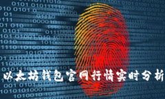 以太坊钱包官网行情实时分析