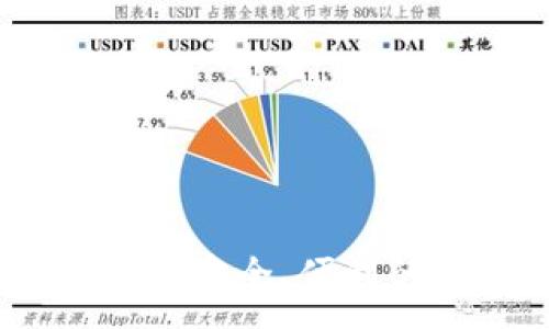 :
冷钱包交易指南：安全、便利的数字资产管理