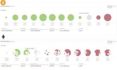 库币冷钱包：安全存储加密货币的最佳选择