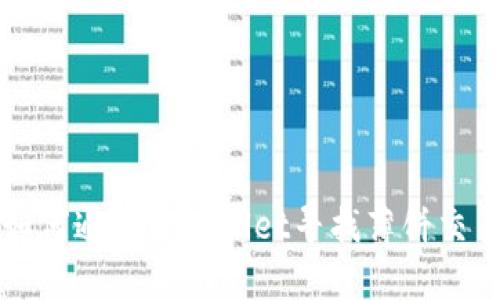 如何通过tpWallet寻找薄饼交易