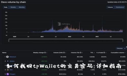 如何找回tpWallet的交易密码：详细指南