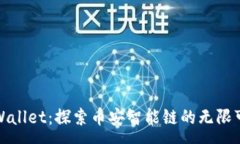 :tpWallet：探索币安智能链的无限可能