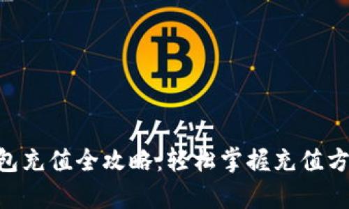 Gopay钱包充值全攻略：轻松掌握充值方法与技巧