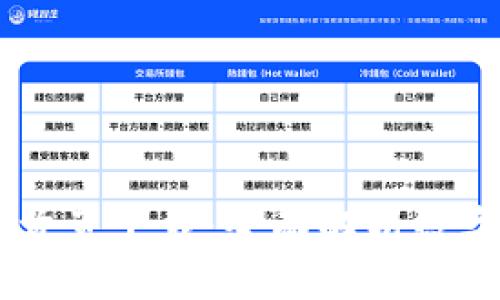 tpWallet官网首页下载：全面解析数字资产管理平台
