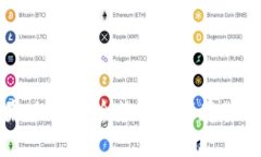 冷钱包苹果版本：安全数字资产存储的最佳选择