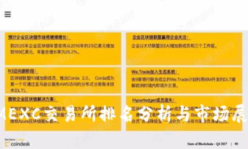  MEXC交易所排名分析与市场展望