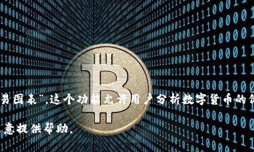 在tpWallet中，查看K线图的工具通常被称为“市场图表”或“交易图表”。这个功能允许用户分析数字货币的价格走势、成交量以及其他市场指标，以便做出更好的交易决策。

如果你有具体的问题或需要进一步的解释，请告诉我，我将很乐意提供帮助。