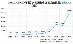    下载 TP 钱包 1.2.5 版本：安全、便捷与区块链应