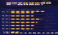 BT C冷钱包的全面解析与应用指南