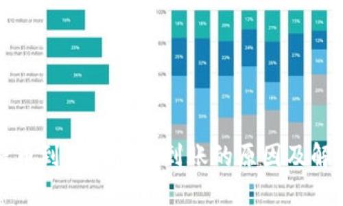 欧意提币到冷钱包未到账的原因及解决方案